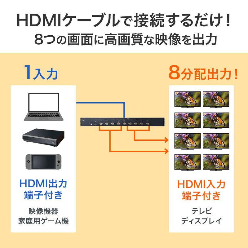 サンワサプライ 4K/ 60Hz・HDR対応HDMI分配器(8分配) VGA-HDRSP8 返品種別A｜joshin｜07