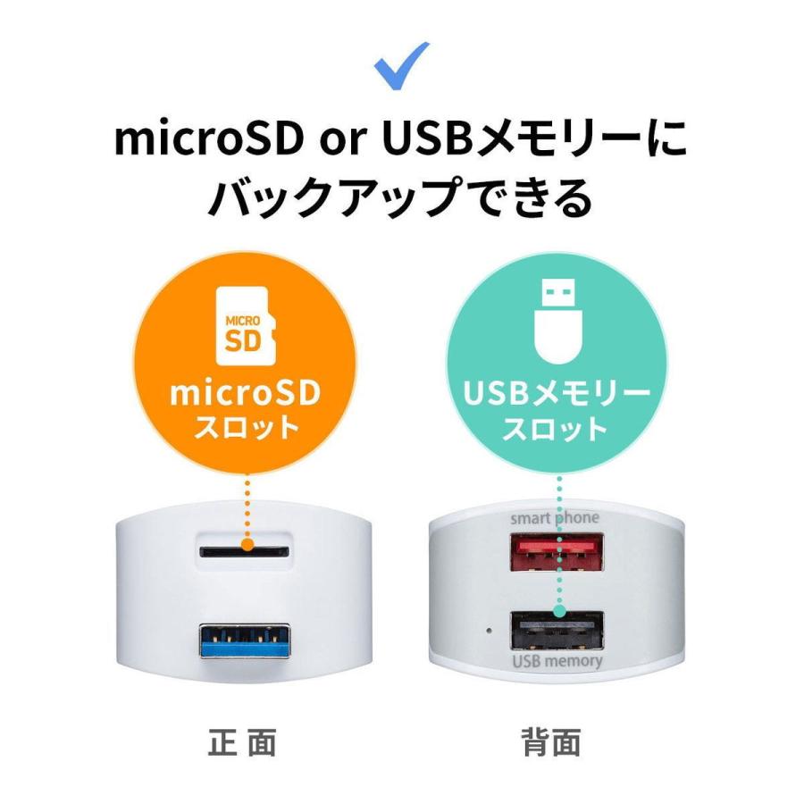 サンワサプライ スマートフォン用バックアップカードリーダー SANWA SUPPLY ADR-IPBUW 返品種別A|Joshin web |06