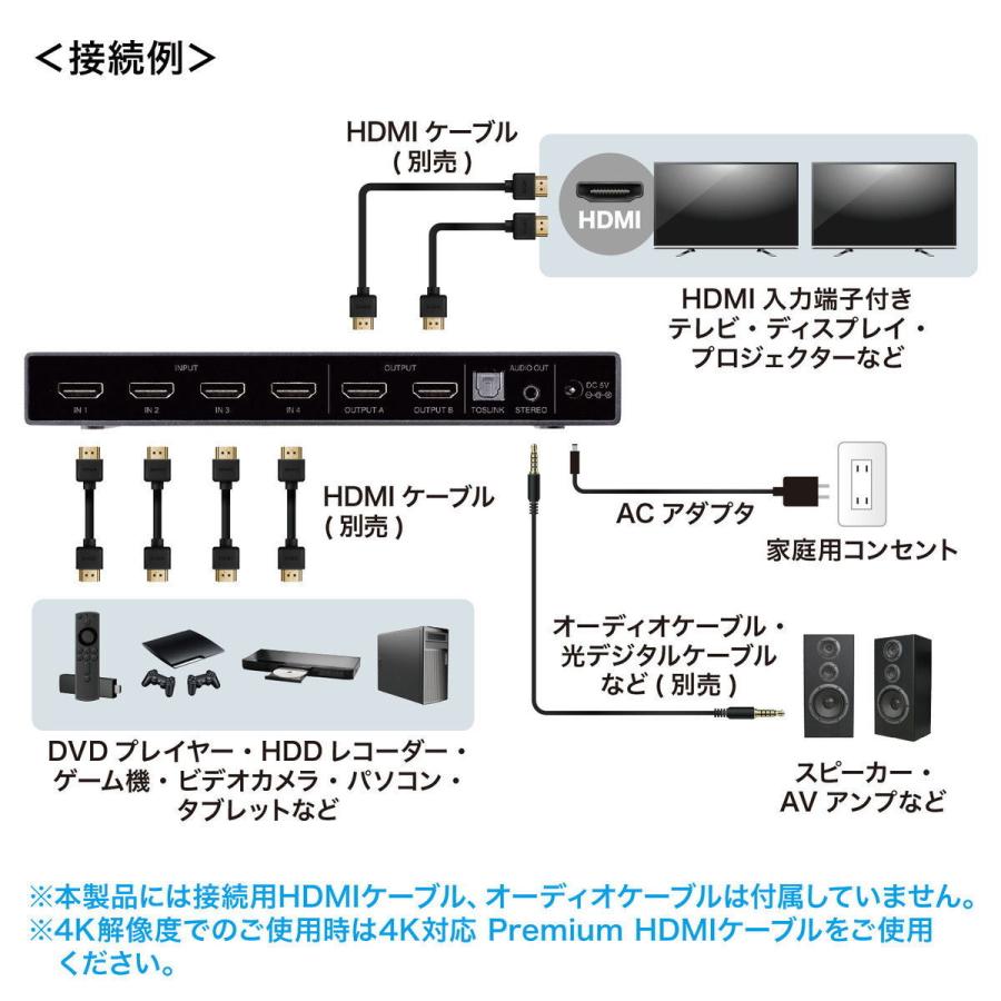 サンワサプライ HDMIマトリックス切替器 4K・HDR・光デジタル出力付き(4入力・2出力) SW-HDR42H 返品種別A｜joshin｜03