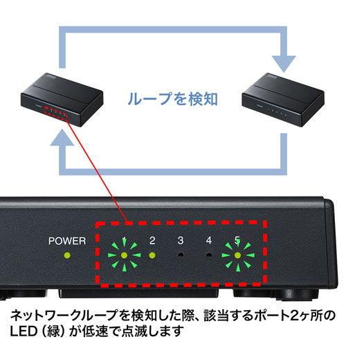 サンワサプライ ギガビット対応スイッチングハブ(5ポート・マグネット付き) LAN-GIGAP501BK 返品種別A｜joshin｜06