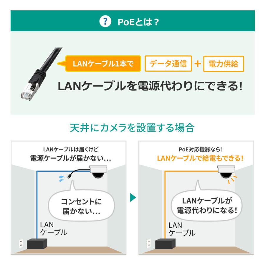 サンワサプライ 長距離伝送・ギガビット対応PoEスイッチングハブ(5ポート) LAN-GIGAPOE51 返品種別A｜joshin｜09