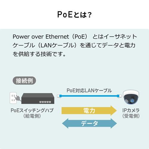 サンワサプライ PoEエクステンダー(マグネット付き) LAN-EXPOE2 返品種別A｜joshin｜08