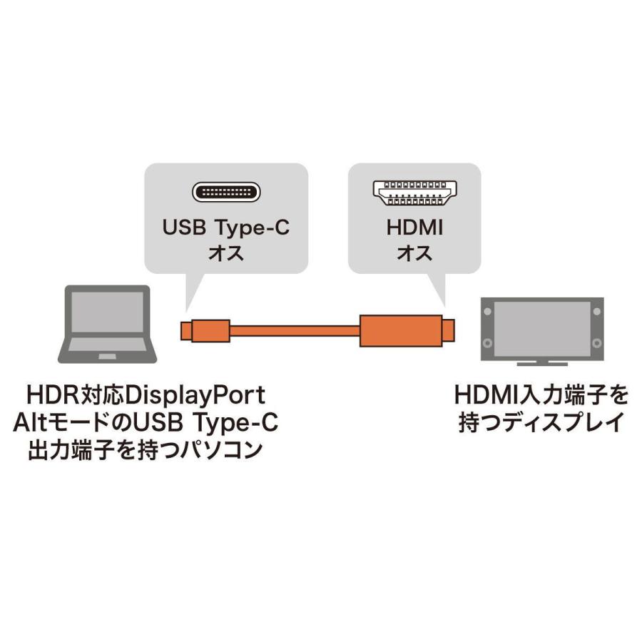 サンワサプライ TypeC-HDMI変換ケーブル HDR対応(ブラック・2m) KC-ALCHDRA20 返品種別A  :4969887764046-42-55339:Joshin web - 通販 - Yahoo!ショッピング