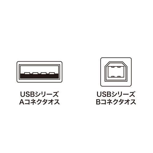 サンワサプライ USB2.0ケーブル(ブラック・5m) KU20-5BKK2 返品種別A｜joshin｜02