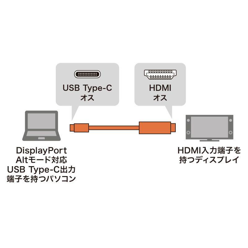 サンワサプライ TypeC-HDMI変換ケーブル 4K/ 60Hz対応(ブラック・3m) KC-ALCHD30K 返品種別A｜joshin｜03