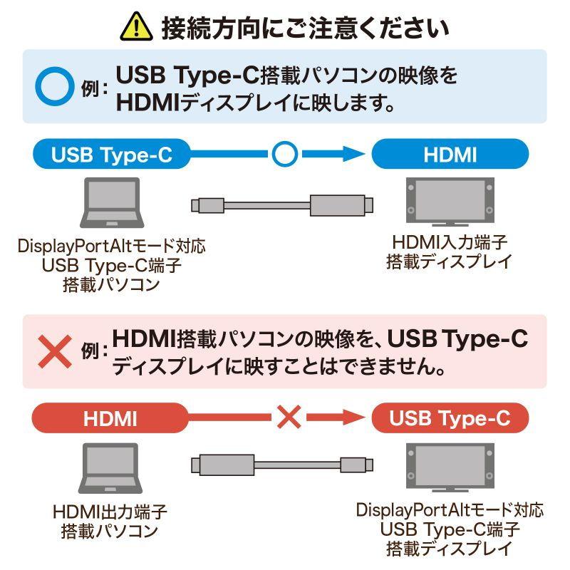 サンワサプライ TypeC-HDMI変換ケーブル 4K/ 60Hz対応(ブラック・3m) KC-ALCHD30K 返品種別A｜joshin｜04
