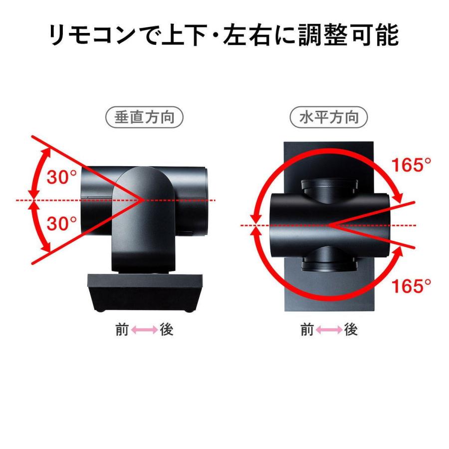 サンワサプライ 3倍ズーム搭載会議用カメラ CMS-V50BK 返品種別B｜joshin｜05