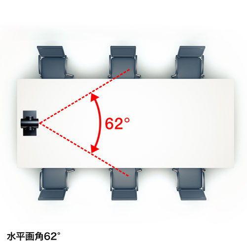 サンワサプライ 10倍ズーム搭載会議用カメラ CMS-V54BK 返品種別Aの画像