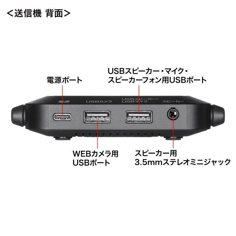 サンワサプライ WEBカメラ無線化キット CMS-EXW01 返品種別A｜joshin｜10
