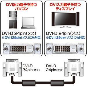 サンワサプライ DVIシングルリンクケーブル(3m) KC-DVI-3SL 返品種別A｜joshin｜02