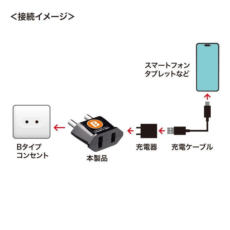 サンワサプライ 海外プラグ変換アダプタ B(インド・ケニア・南アフリカ共和国など) TR-AD23 返品種別A｜joshin｜04