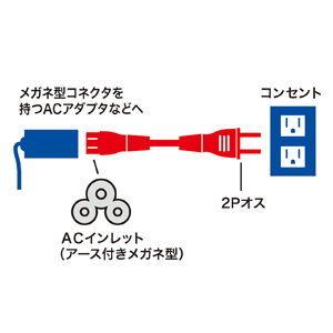 サンワサプライ 電源コード(3P・ストレートコネクタ・1m) KB-DM3S-1 返品種別A｜joshin｜02