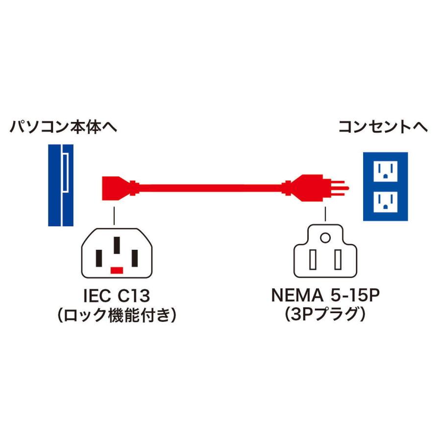 サンワサプライ 抜け防止ロック電源コード 3P 1m(ブルー) APW12-515C13LK01BL 返品種別A｜joshin｜03