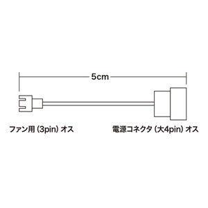 サンワサプライ ファン用 電源変換ケーブル SANWA SUPPLY TK-PWFAN5 返品種別A｜joshin｜03