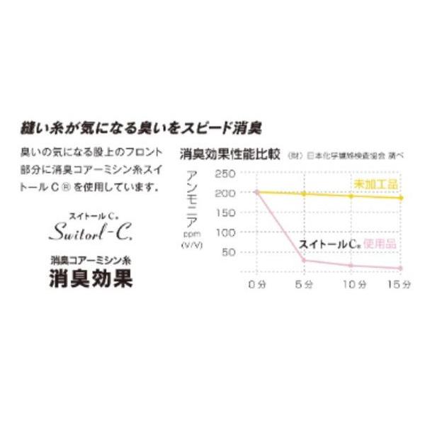 ボディタフネス 冷感消臭 ロングパンツブラック L 返品種別B｜joshin｜07