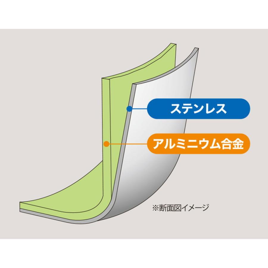 ウルシヤマ金属工業 (IH対応)IH-デュオ両手鍋24cm IH-Duo 10615(ウルシヤマ) 返品種別A_2
