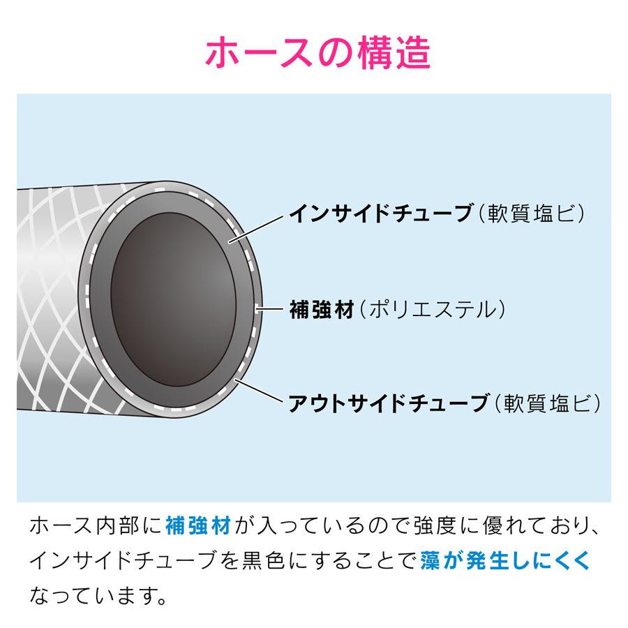 GAONA 散水ホース 10m ホーセンド付き (シルバー) ガオナ これエエやん GA-QD020 返品種別B｜joshin｜04