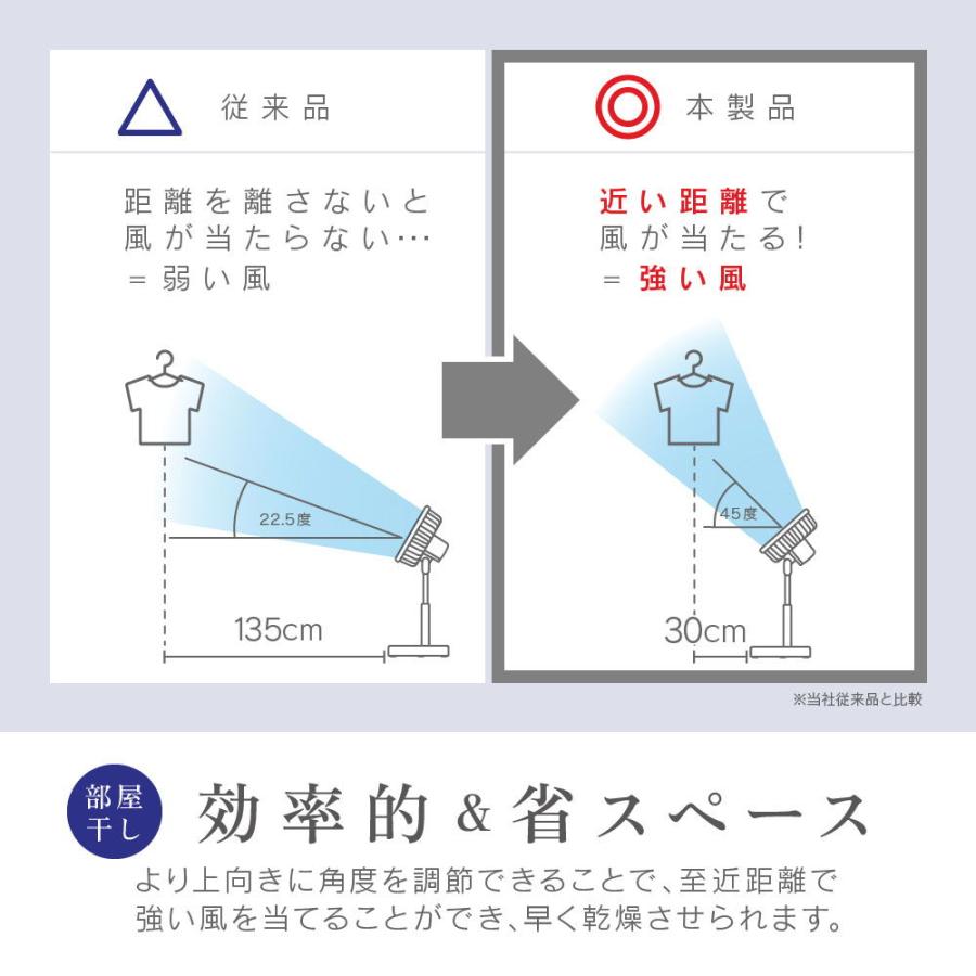 ゼピール (扇風機)リビング扇 DR-J120P 返品種別A｜joshin｜07