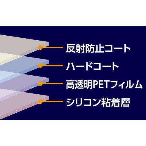 ハクバ Nikon「D6」専用 液晶保護フィルム MarkII HAKUBA DGF2-ND6 返品種別A｜joshin｜04