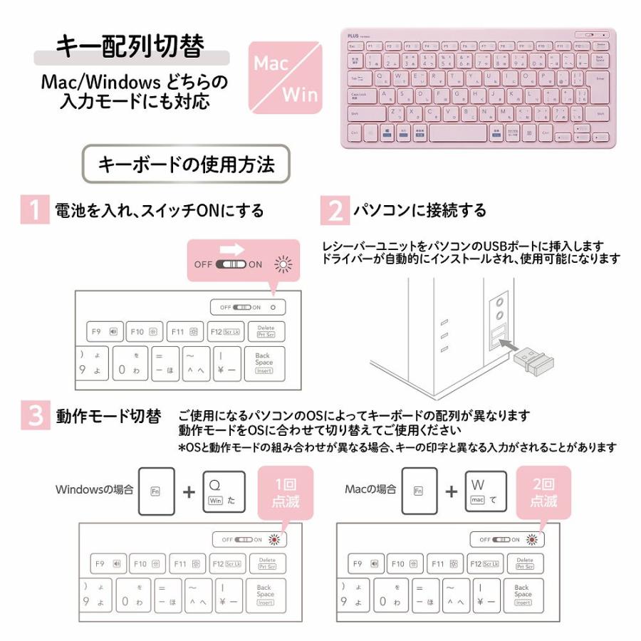 プラス 2.4GHz接続 薄・ミニ ワイヤレスキーボード パンタグラフ式(ピンク) ジブンイロシリーズ TW-KB002(428855) 返品種別A｜joshin｜06