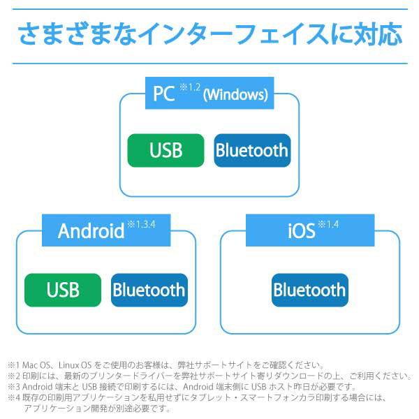 ブラザー A4対応 モバイルプリンター(Bluetooth接続モデル) brother PocketJetシリーズ PJ-863 返品種別Aの画像