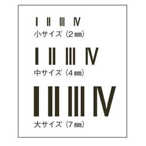ホビージャパン ホビージャパンモデラーズデカール ナンバリング01 ローマ数字フォント ブラック Hjm001d4 デカール 返品種別b Joshin Web 通販 Paypayモール