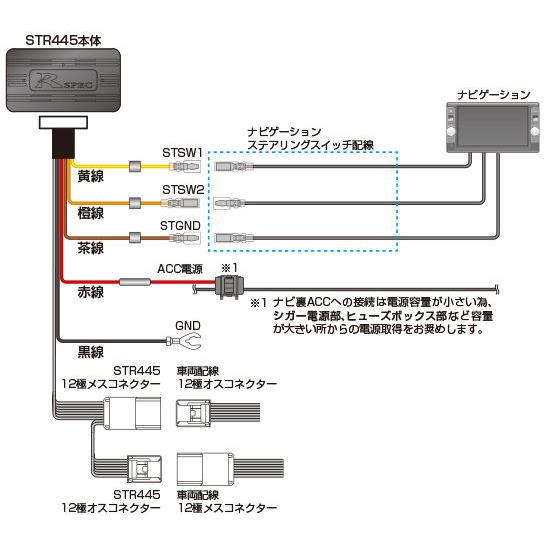 データシステム ステアリングリモコンアダプター(ノート/ オーラ車用) STR445 返品種別B｜joshin｜02