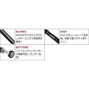 TICT（ティクト） TICT INBAITE キャロモデル アジングロッド 7.3ft
