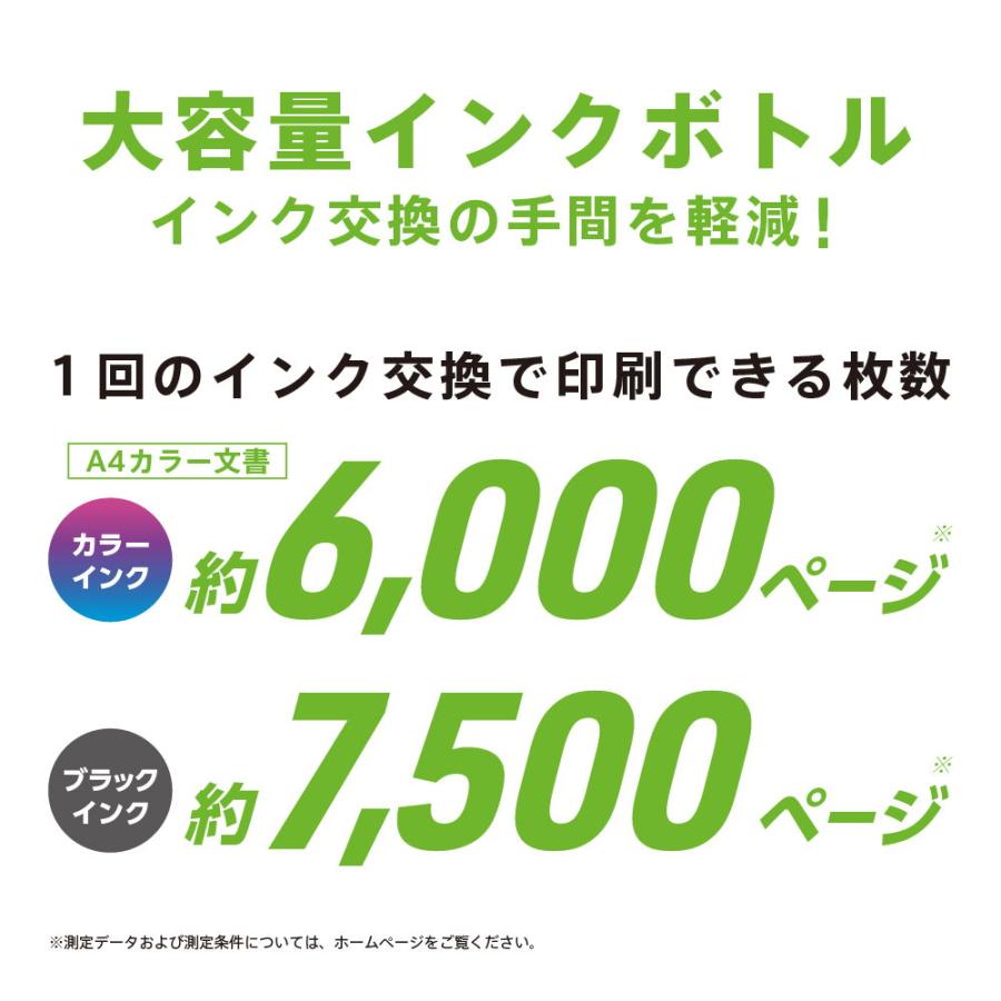 エプソン エコタンク搭載 A3ノビ対応 インクジェットプリンター複合機(FAX搭載) EPSON PX-M6712FT 返品種別A｜joshin｜04