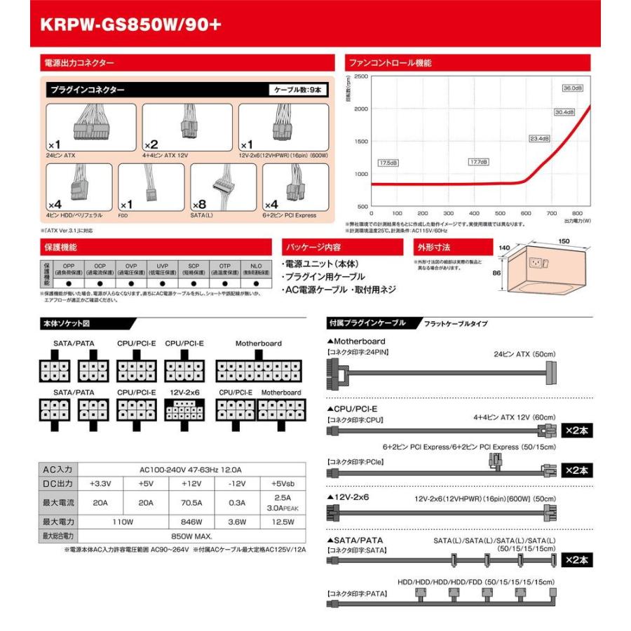 玄人志向 80PLUS GOLD フラットケーブル＆フルプラグイン ATX