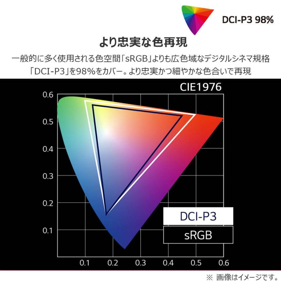 LG [27型 LG UltraGear WQHD(2560×1440)@165Hz対応ゲーミングモニター/Nano IPS/リフレッシュレート 1ms(GTG) 27GP83B-B 返品種別B｜joshin｜05