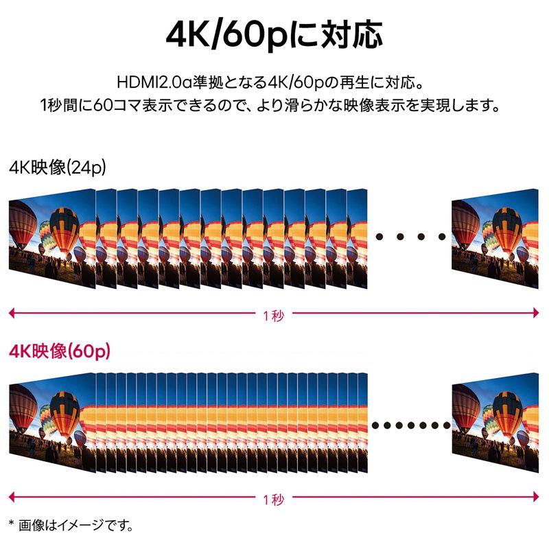 LGエレクトロニクス 4K Ultra HD ブルーレイディスクプレーヤー 4K/ HDR10/ BT.2020/ Ultra HD/ USBファイル再生対応 UBK80S 返品種別A｜joshin｜06