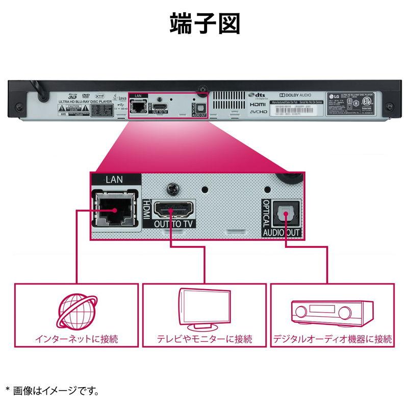 LGエレクトロニクス 4K Ultra HD ブルーレイディスクプレーヤー 4K/ HDR10/ BT.2020/ Ultra HD/ USBファイル再生対応 UBK80S 返品種別A｜joshin｜08