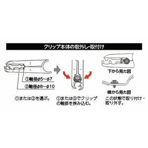 京都機械工具 クリップクランプツールセット(20°・80°3爪タイプ) KTC ATP2022A 返品種別B｜joshin｜07