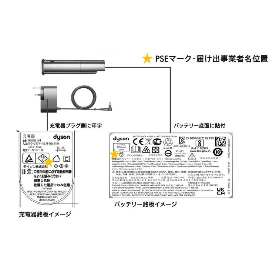 Dyson Omniglide SV19 スティッククリーナー、電池+充電器無し Dyson Omni-glide Complete (SV19 OF N)