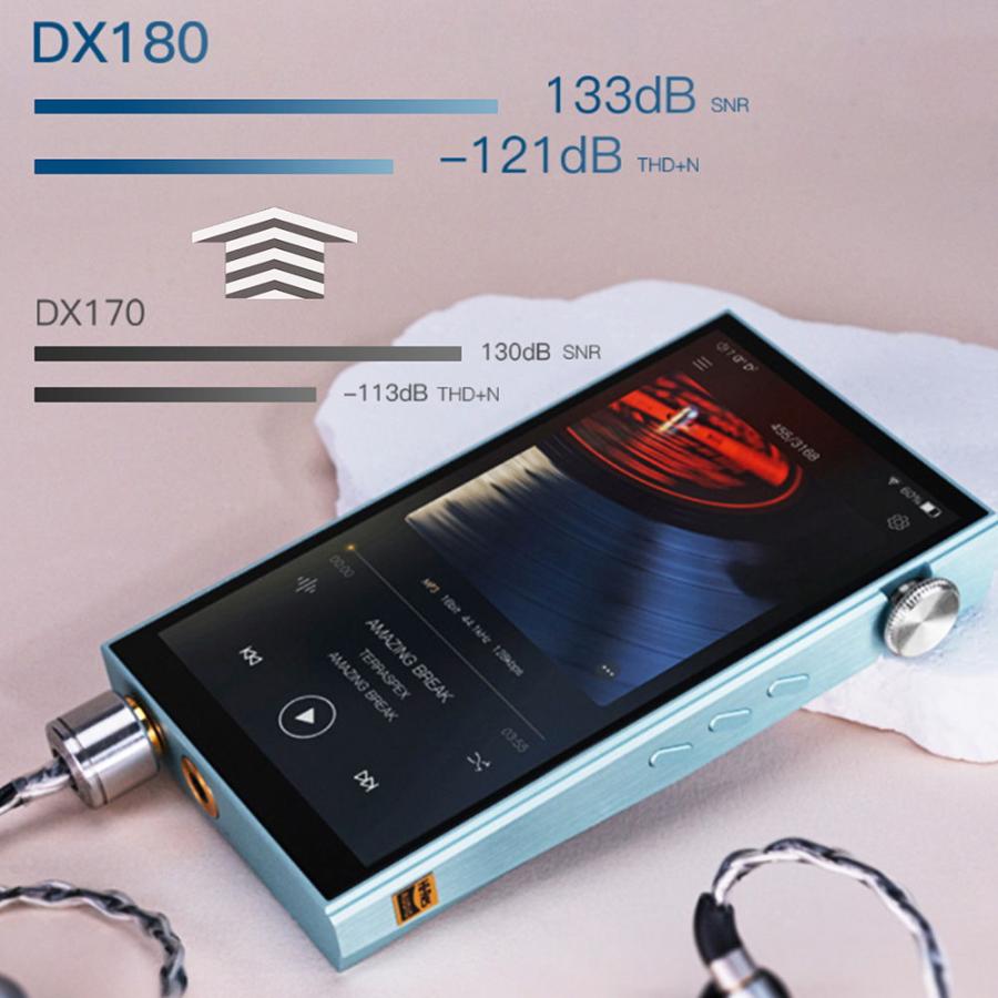 iBasso Audio アイバッソ・オーディオ デジタルオーディオ