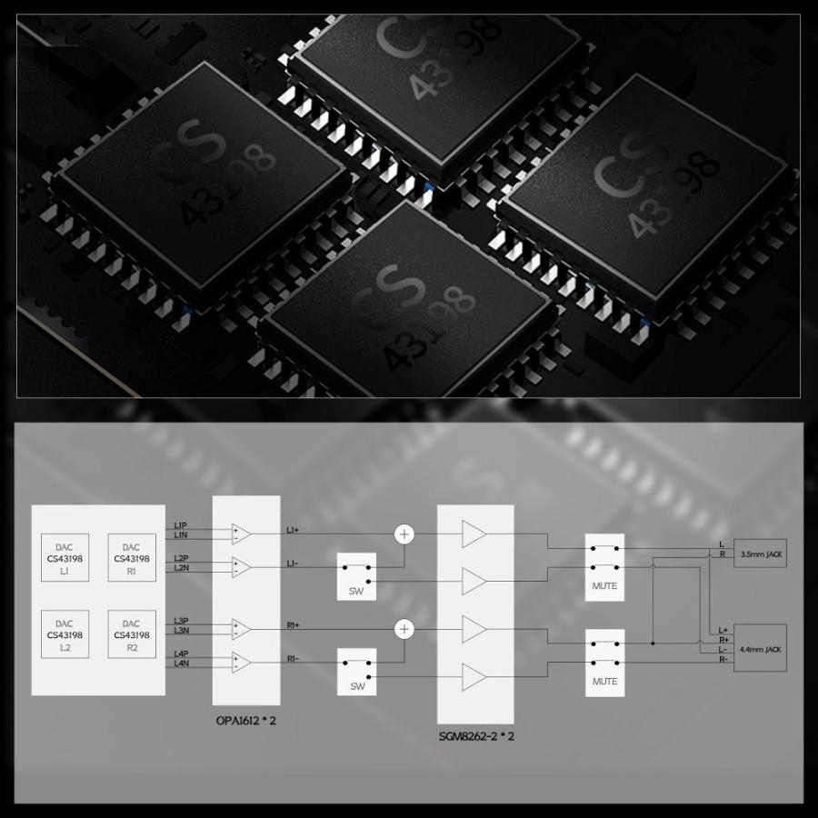専用 FIIO M21 ポータブルデジタルオーディオプレーヤー ダークブルー