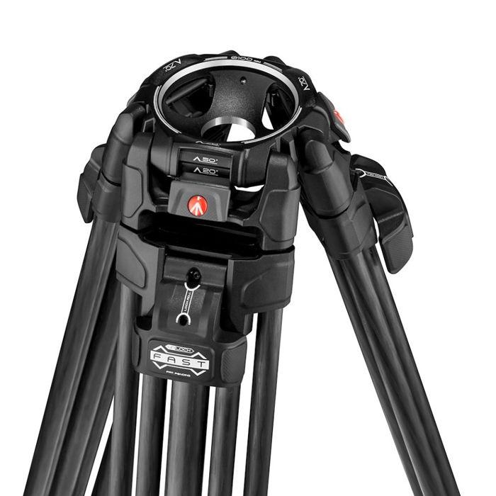 マンフロット 645 FAST ツインビデオ三脚 カーボン Manfrotto MVTTWINFC 返品種別Aの画像