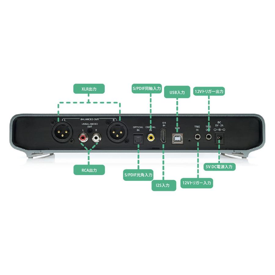 ヴォリューミオ USB-DAC・プレチーゾ Volumio PRECISO 返品種別Aの画像