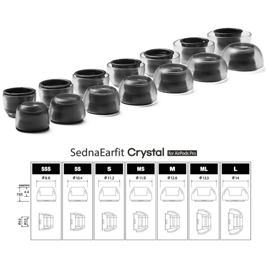 AZLA イヤーピース(SSSサイズ/ 2ペア)《SednaEarfit Crystal for 