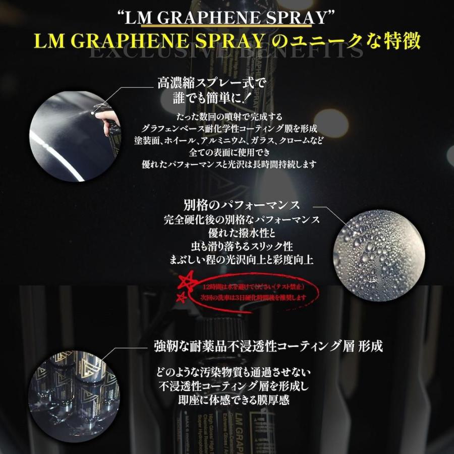 ルミナス グラフェンスプレー300ml 高耐薬品性グラフェン ルミナス グラフェンスプレー300ml 高耐薬品性グラフェン