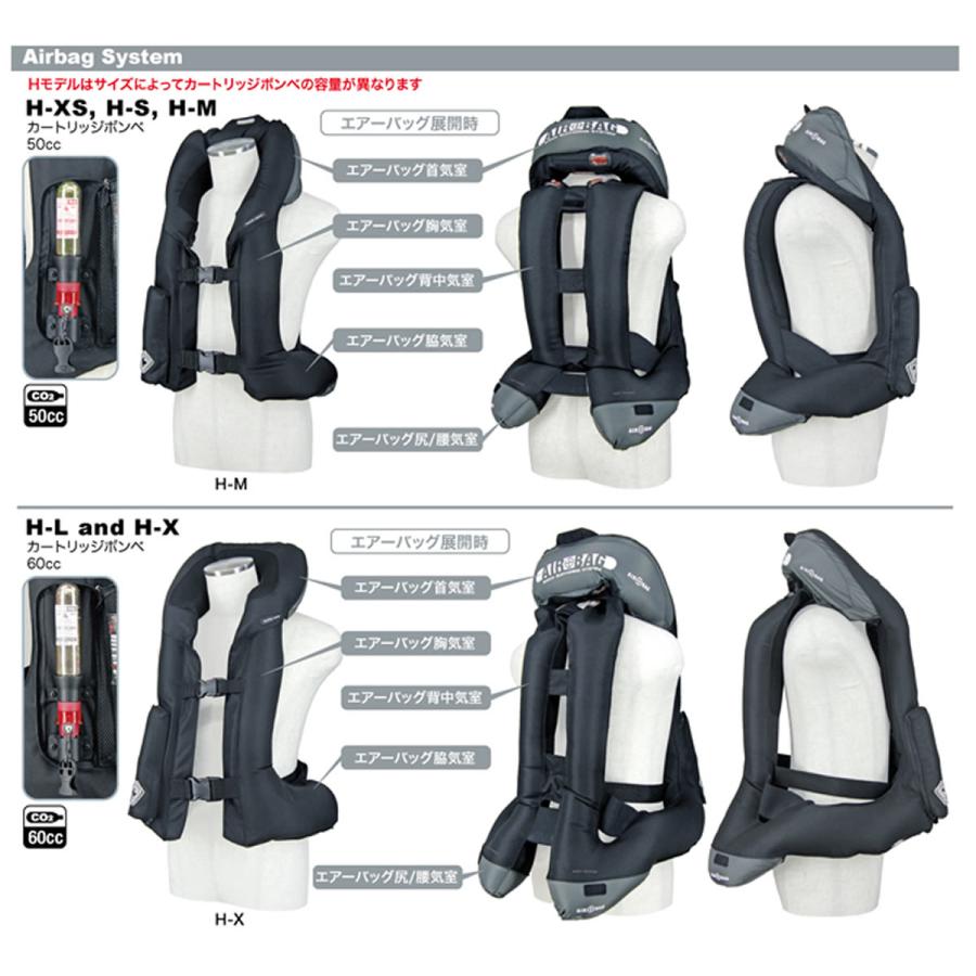 乗馬用品 hit-air 改良版エアバッグプロテクター Hモデル ユニ