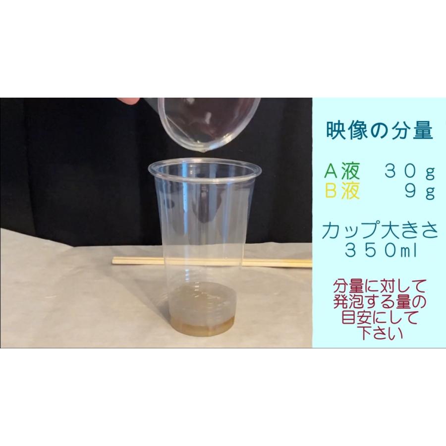 日本製　低反発ウレタン原液3kgセット 低反発発泡ウレタン原液 1~3営業日発送 - 6