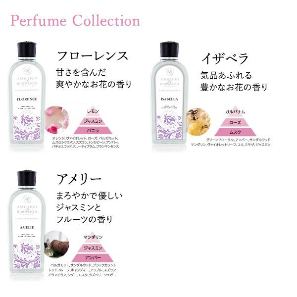 アシュレイ＆バーウッド ベルガモッド＆ウード ランプ専用オイル