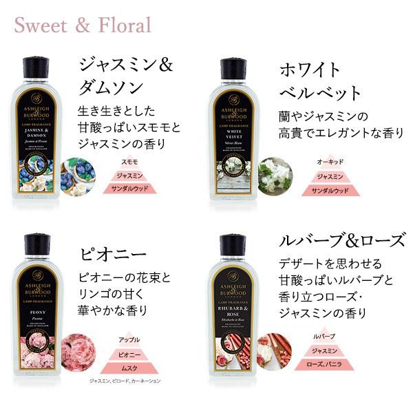 クリスタルシーズASHLEIGH&BURWOOD＋フレグランスランプ用オイル