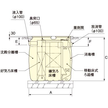 じょうかそう joukaso 浄化槽 5人槽 クボタ KZII-5 : 浄化槽 じょうかそう joukaso 浄化槽 5人槽 クボタ KZII-5 : 浄化槽