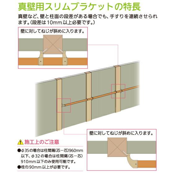 手すり 金物 部品 手摺 tesuri 玄関 階段 トイレ diy 介護 マツ六 32mm 真壁用 スリムエンドブラケットカバー付 BE-47 全2色｜joule-plus｜06