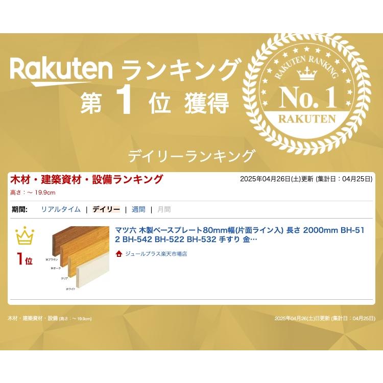マツ六 木製ベースプレート80mm幅(片面ライン入) 長さ 2000mm BH