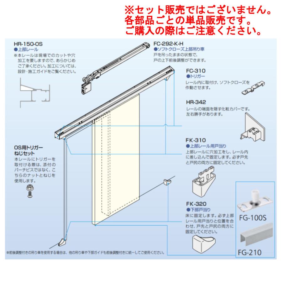 アウトセット 引き戸 吊り 金物 アトム 上吊式引戸金物 アウトセット用一体型上部レール Hr 150 Os 長さ 2400ｍｍ マットシルバー 1387 0776 ジュールプラスyahoo 店 通販 Yahoo ショッピング