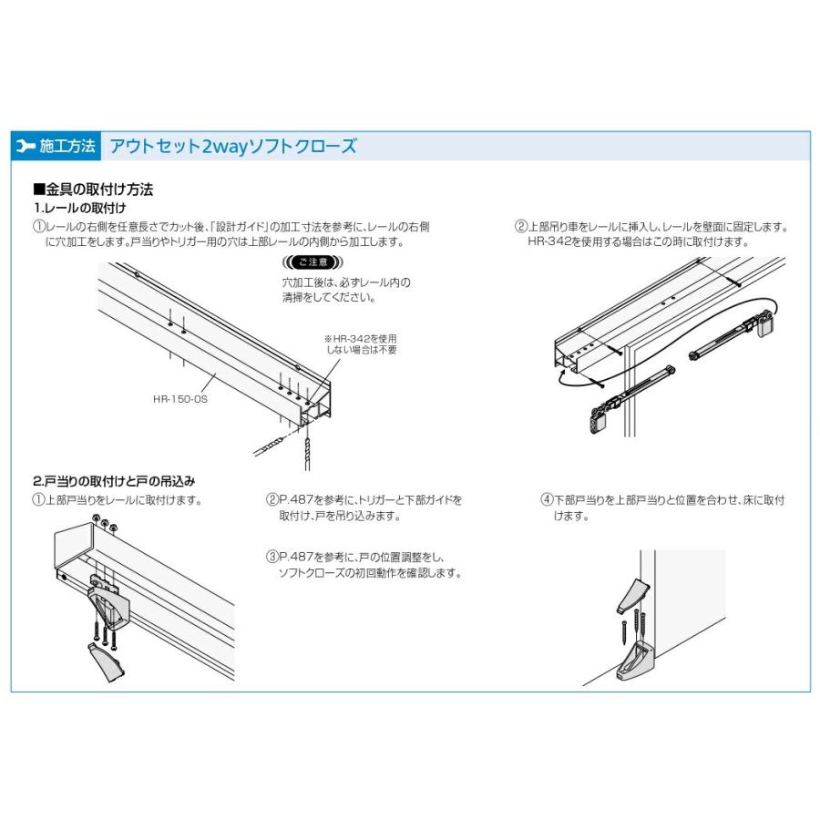 専用ページになります 引き戸 建具 金具 パーツ DIY リフォーム アトム アウトセット用一体型